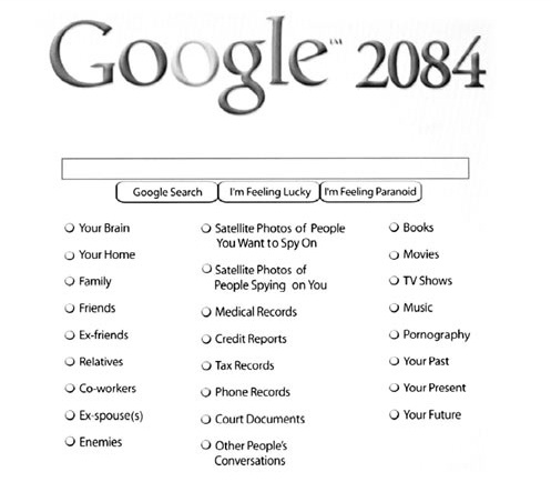 Google In 2084