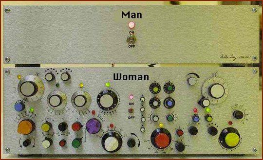 Male-Female Controls